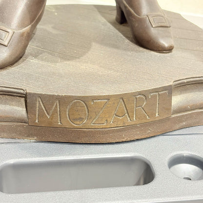 G.GUEYTON (Fr. 19th Century)